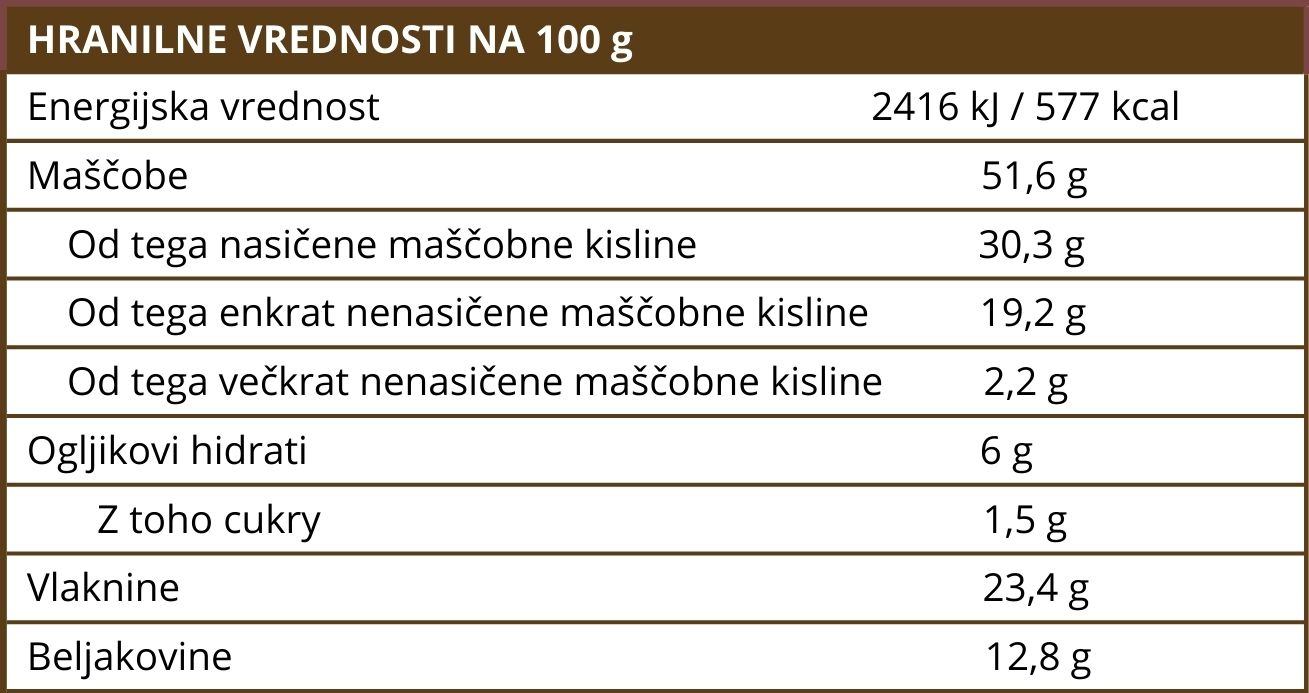 (Slovinština) (33)